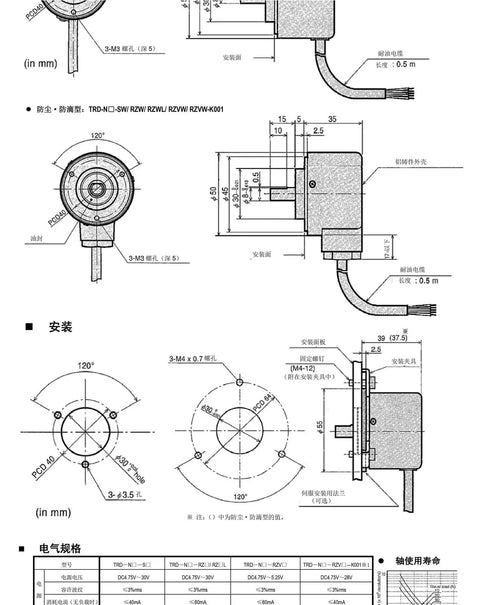 Technical drawings of Rotary Encoder Incremental Workhorse Sensor For CNC Rigs, Smooth Clickless Feedback, showcasing installation setup.