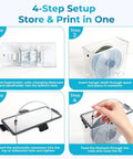 4-step setup guide for Dual Outlet Filament Storage Box With Airtight Seal, Ball Bearing Spool Holder, 3D printing storage solution