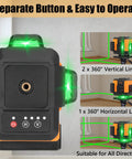 Green Laser Level Self Leveling Tool With 12 Line Lasers And 360 Degree Horizontal And Vertical Beams 150ft Range Cross Line Accuracy Wall Bracket And Remote Control For Fast Precise Room Layouts showing controls and beam directions