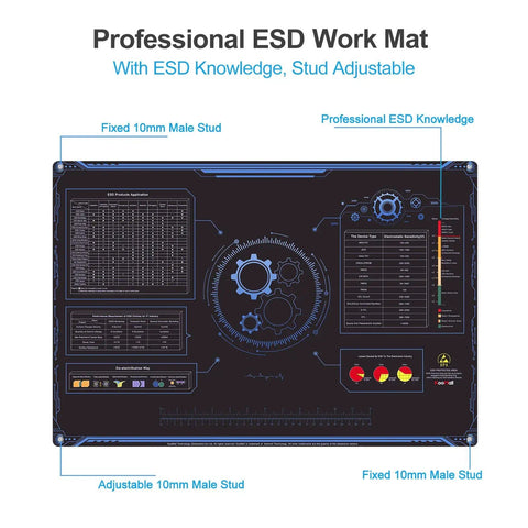 Diagram of 24x16 Inch Anti Static Rubber Mat Kit for ESD Sensitive Electronics Repair Soldering with labels and features