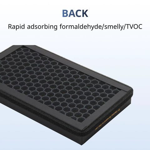 Back view of Tesla Model 3 And Y HEPA Cabin Air Filter 2 Pack PM25 Activated Carbon Replacement showing hexagonal carbon filter cells.