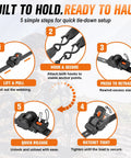5-step guide for using Retractable Ratchet Tie Down Straps Offer Extra Wide Two Inch Webbing With Quick Handle Rewind.
