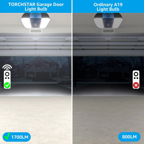 Lit Up Your Garage With This 1700LM Universal Garage Door Opener LED Bulb Pack Of 2, 15W, 100W Equivalent, A19 E26 Base, 5000K