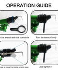 Operation guide for Pro Grade Pressure Gauge Irrigation Sprayer Gun For Farm And Garden, 360 Degree Sprinkler setup steps