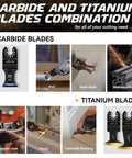 Six Piece Carbide And Titanium Multitool Blades Kit cutting wood, metal, PVC, nails, and drywall with hanging case, Bosch Fein Dewalt fit.