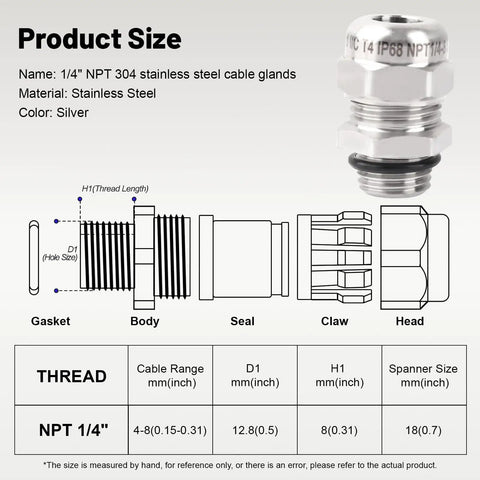 Heavy Duty 304 Stainless Steel One Quarter Inch Waterproof Cable Gland IP68 chart showing dimensions and components.