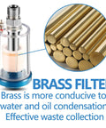 Brass filter component detail of 2 Pack Must-Have Mini In-Line Air Filter Moisture Separator For Compressor Hoses And Air Tools.