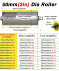 Heavy Duty 6 Pack Polyurethane Replacement Rollers, Built Different For Load Bearing Work, dimensions chart including roller diameter 50mm (2in).