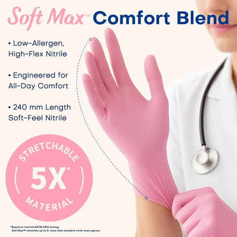 Professional Nitrile Exam Gloves Medical Grade 3.5 Mil Powder Free Food Safe Disposable Gloves For Cleaning And Esthetician Use Rose Quartz 100 Pcs Medium showcased by a doctor wearing a pink glove