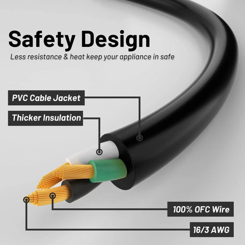 Close-up view of Heavy Duty 16AWG 3 Conductor Indoor Outdoor Extension Cord 10 Ft Waterproof With 3 Prong Grounded Plug cutaway showing insulation and wiring.
