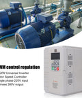 7.5KW VFD Variable Frequency Drive Inverter for 220V to 380V Motors with images of industrial motors and inverter unit
