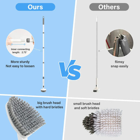 Comparison of 3 in 1 Tub Tile Scrubber Set With 51.5 Inch Long Handle to competitor, highlighting sturdy assembly and bristle type.