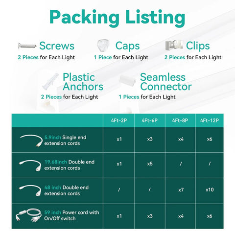 Packing list for 4Ft LED Shop Lights 6 Pack 2000LM 6500K Ultra Bright White T5 Commercial Lights 20W Linkable Utility Fixtures.