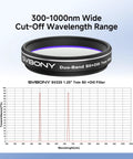 SV220 7nm Dual Narrowband Nebula Filter For 1.25-Inch Telescopes With SII And OIII High Transmission Cutoff OD5, wavelength graph