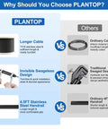 Comparison of Surface Mount Cable Railing Kit With Black T316 Stainless Steel Rope Flat Top Posts and other railing options.