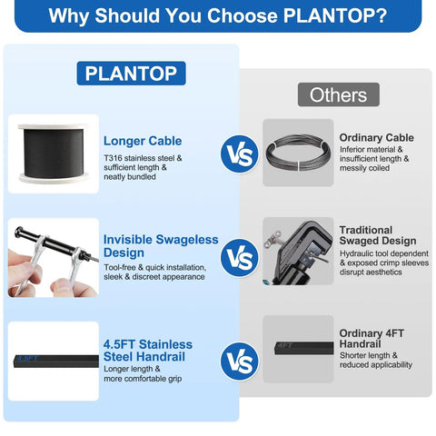 Comparison of Surface Mount Cable Railing Kit With Black T316 Stainless Steel Rope Flat Top Posts and other railing options.