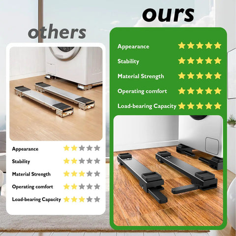 Comparison of 20 To 32 Inch Extendable Appliance Sliders With Liftable Anti Slip Base and competitive model, showing stability and load capacity