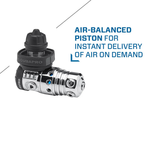 Air Balanced Flow-Through Piston Regulator With Chrome Brass Body DIN Connection shown with text about air delivery.