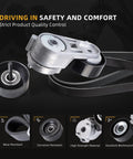 Top Rated Serpentine Belt Tensioner Idler Pulley Kit For Jeep Grand Cherokee And Wrangler 4.0L L6 Engine With Ac From 1999 To 2006 Durable Replacement showing tensioner, idler pulley, and belt