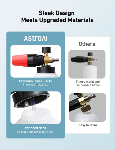 Comparison of Heavy Duty Car Foam Cannon With Wide Neck Adjustable Snow Lance And Thick Foam For Pressure Washer One Liter Bottle One Quarter Inch Quick Connector Works With 1000 To 3000 PSI Washers and standard cannons, highlighting material quality and durability.