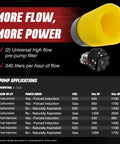 Drop Twin High Flow Electric Fuel Pump System With Dual 340 LPH Turbine Pumps Pushing 680 LPH Combined Flow specifications and details.