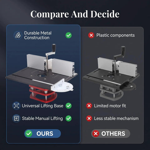 Comparison image highlighting Manual Router Lift Table With Precision Top Plate For 64mm To 66mm Trim Routers features and advantages.