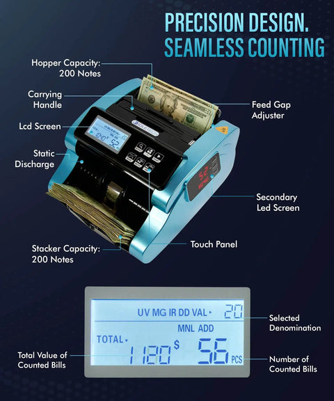 High Speed Money Counter Hits 1000 Bills Per Minute With UV MG IR DD Counterfeit Detection Large LCD Display Add Batch