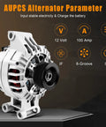 100 Amp 12 Volt Alternator for Chevy Colorado GMC Canyon Isuzu I 280 I 350 2004 Through 2006 Replaces OE With Premium Bearings