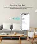 Zigbee Temperature Humidity Sensor For Your Smart Home Setup With Real Time Alerts Indoor Thermometer Hygrometer Compatible With Alexa And Google Home High Accuracy 0.2 C Temperature And Two Percent RH Humidity Requires Zigbee Hub. on living room wall with 5s app refresh