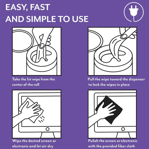 Illustration showing steps to use Screen Cleaner Wipes For Screens And Lenses Safe Gentle Electronic Wipes For Phone TV Computer Monitor