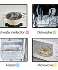 Airtight Food Storage Container With Lid 13.5oz - Leak-Proof Baby Food Box shown in pot, dishwasher, freezer, microwave