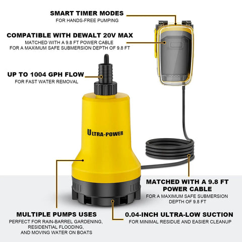 Image of Cordless Submersible Water Transfer Pump With 17 GPM Flow, yellow, compatible with Dewalt 20V Max, with power cable