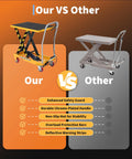 Hydraulic lift table cart by Amazon; orange Our version and gray Other version with four wheels.