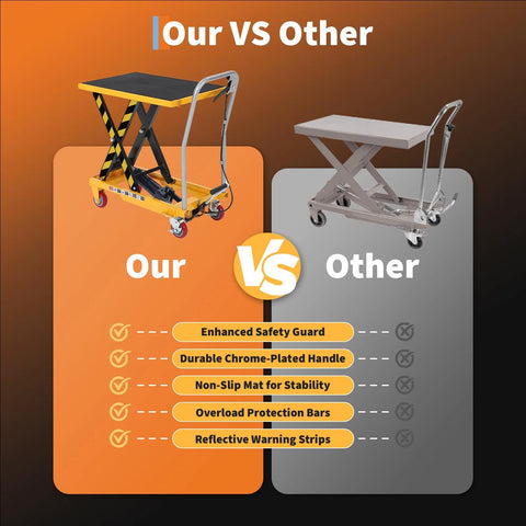 Hydraulic lift table cart by Amazon; orange Our version and gray Other version with four wheels.