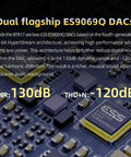 Dual ES9069Q DACs in Bluetooth 5.4 USB DAC Amp With LDAC And AptX Lossless, high-fidelity audio component details