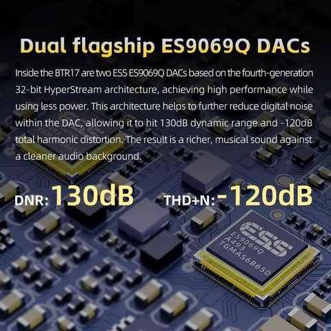Dual ES9069Q DACs in Bluetooth 5.4 USB DAC Amp With LDAC And AptX Lossless, high-fidelity audio component details