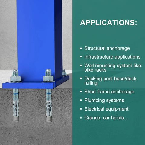 Five Eighth Inch Concrete Anchor Bolts, Six Inch Length, Ten Pack, Wedge Anchors For Concrete installed in structural base