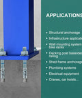 Three Quarter Inch By Five And One Half Inch Concrete Wedge Anchors Bolts Zinc Plated 10 Pack securing blue beam with applications list