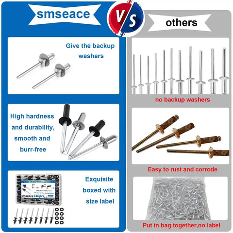Comparison chart of Black Pop Rivets With Washers Kit 140 Pieces Three Sixteenth By Five Eighth Inch Four Point Eight By Sixteen Millimeter Aluminum Rivets With 304 Stainless Steel Washers vs others