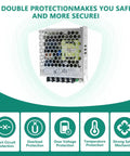 Rock Solid AC DC Power Supply 35W 12V 3A Universal Input with safety features for industrial automation.