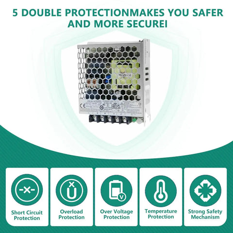 Rock Solid AC DC Power Supply 35W 12V 3A Universal Input with safety features for industrial automation.
