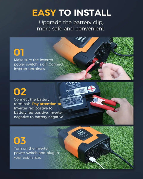 Installation steps for On The Go 750W Car Power Inverter With 2 AC Outlets And Dual USB Ports 12V DC To 110V AC 1500W Peak.