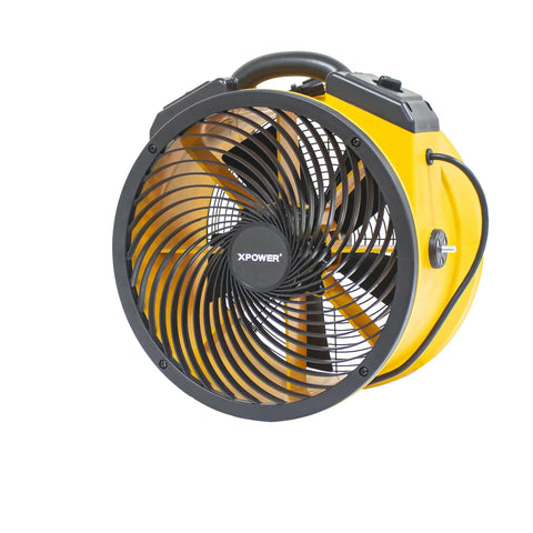 Hardcore Yellow Dock Fan Pumpin Out 2100 CFM Of Ice Cold Air Up To 170 Feet, heavy-duty design for warehouses and outdoor use.