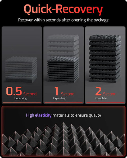 Kick The Echo Down With These Slap On 12 Pack High Density Acoustic Foam Panels Self Adhesive Wall Tiles showing recovery process.