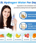Woman holding Hydrogen Water Bottle With 5000PPB Boost, 3 In 1 Ionizer And Electrolysis Generator Using SPE And PEM Tech