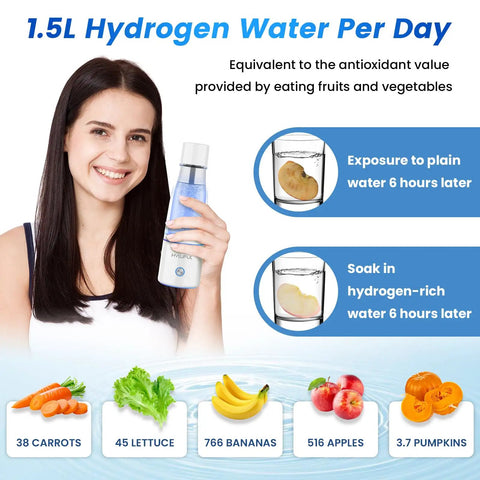 Woman holding Hydrogen Water Bottle With 5000PPB Boost, 3 In 1 Ionizer And Electrolysis Generator Using SPE And PEM Tech
