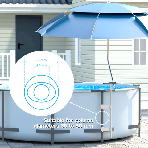 Go To Poolside Shade Umbrella For Above Ground Pools, Big Sunshade installed on oval pool with adjustable height and angle