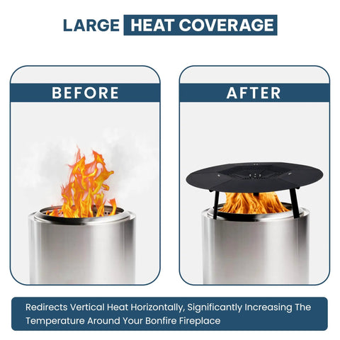 Comparison of fire pit before and after adding Stainless Steel Fire Pit Heat Deflector for Solo Stove Bonfire and Other 19.5 Inch Pits.