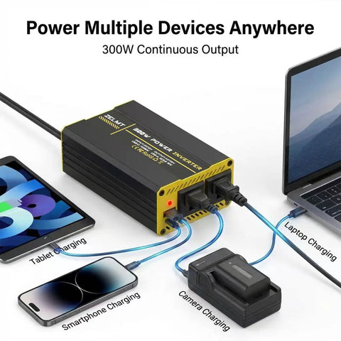 Road Trip Ready 300 Watt Car Power Inverter With Dual AC Outlets And Fast USB Ports charging multiple devices including a laptop and smartphone.
