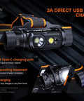 HM70R 1600 Lumen USB Rechargeable Headlamp with Red Beam, High CRI Neutral Light, Dual ARB-L21-5000 Batteries on black background